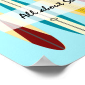  langplanken poster (Hoek)