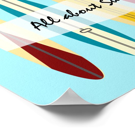  langplanken poster (Hoek)