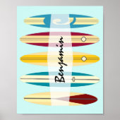  langplanken poster (Voorkant)