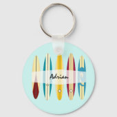 langplanken sleutelhanger (Voorkant)