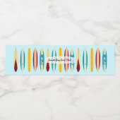  langplanken waterfles etiket (Enkel label)