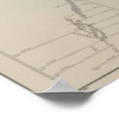 Langsdoorsnede van het zuidelijk Kanaal Poster (Hoek)