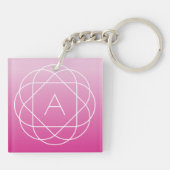 Langwerpige geometrische monogram | Roze zwoegde o Sleutelhanger (Achterkant)