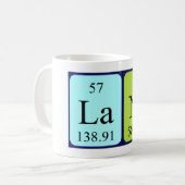 Lani periodieke lijstnaam mok (Voorkant links)