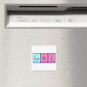 Lani Periodieke Naam magnet (Insitu (Vaatwasser))