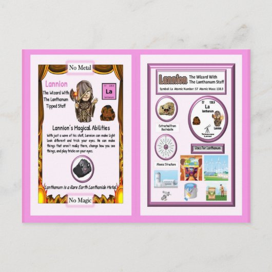 Lannion - Lanthanum Trading Kaart (Achterkant)