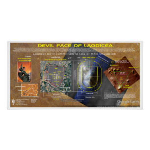 Laodicea Orion sterrenkaart Perfect Poster
