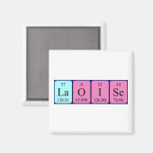 Laoise periodiek table name magnet (Voorkant / Achterkant)