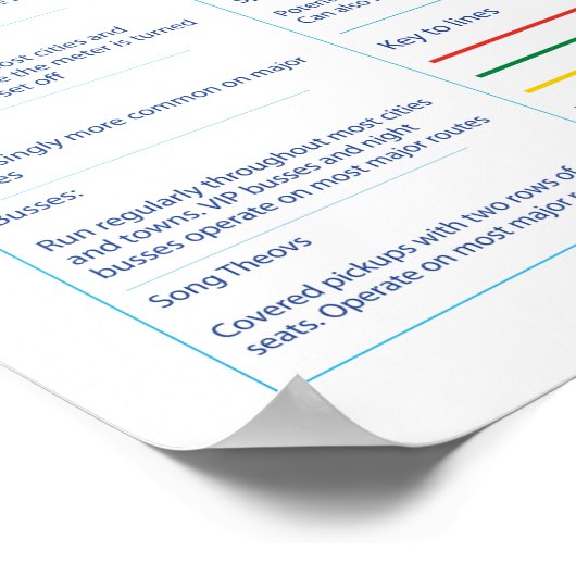 Laos-kaart Poster (Hoek)