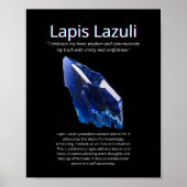 Lapis Lazuli Crystal Stone Betekenis Poster (Voorkant)