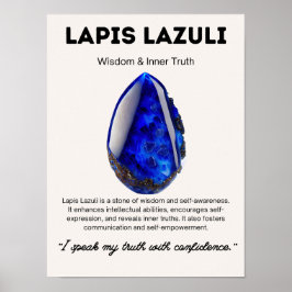 Lapis Lazuli Stone Crystal Betekenis Poster