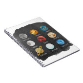 Laptop over de Waterverf van het zonnestelsel Notitieboek (Rechterzijde)