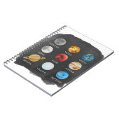 Laptop over de Waterverf van het zonnestelsel Notitieboek (Linkerzijde)