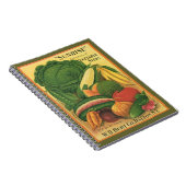 Laptop  zaadcatalogus Notitie Hirloom Notitieboek (Rechterzijde)