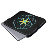 Laptophoes Laptop Sleeve (Voorkant onderkant)