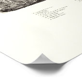 Larchmont, NY Panoramic Map - 1904 Poster (Hoek)