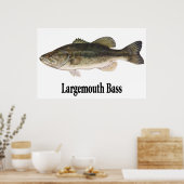Largemouth Bass Poster (Keuken)