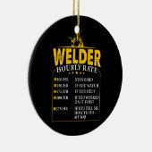 Las op het uurtarief keramisch ornament (Rechts)