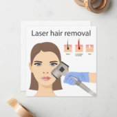 Laser ontharingsstructuur notitiekaartje (Voorkant / Achterkant in situ)