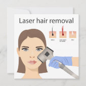 Laser ontharingsstructuur notitiekaartje (Voorkant)