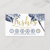 Lashes Makeup Artist Navy Floral Eyelash Loyalty (Voorkant)