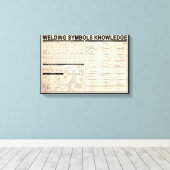 Lassen symbolen kennis geschenken voor lasser canvas afdruk (Insitu (Houten vloer))