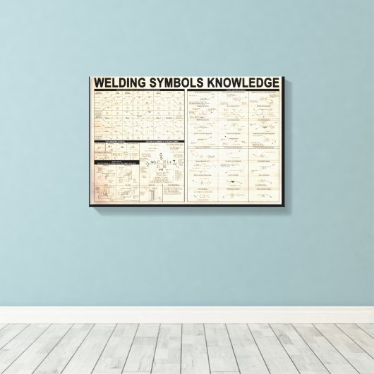 Lassen symbolen kennis geschenken voor lasser canvas afdruk (Insitu (Houten vloer))