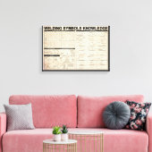 Lassen symbolen kennis geschenken voor lasser canvas afdruk (Insitu (Woonkamer))