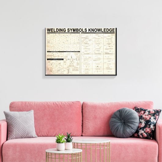 Lassen symbolen kennis geschenken voor lasser canvas afdruk (Insitu (Woonkamer))