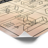 Lassen symbolen kennis geschenken voor lasser perfect poster (Hoek)