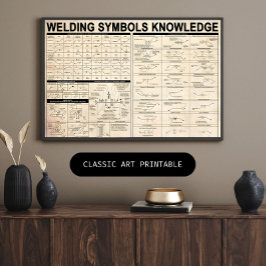 Lassen symbolen kennis geschenken voor lasser poster