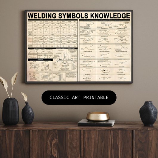 Lassen symbolen kennis geschenken voor lasser poster