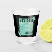 Lassen - uurtarieven voor lassen shot glas (Voorkant)