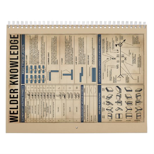 lasser kennis lassen vintage ART Kalender (Hoes)