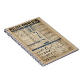 lasser kennis lassen vintage ART Notitieboek (Rechterzijde)