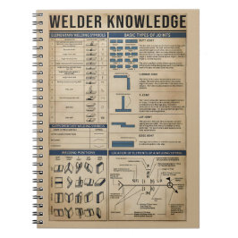 lasser kennis lassen vintage ART Notitieboek