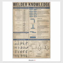 lasser kennis lassen vintage ART