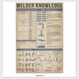 lasser kennis lassen vintage ART Sticker