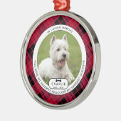 Last Goodbye Huisdier Herdenkingsglas Ornament (Links)