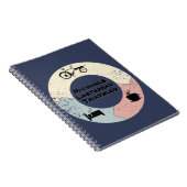 Lastenrad Triathlon, eat sleep, personalisiebar Notitieboek (Rechterzijde)