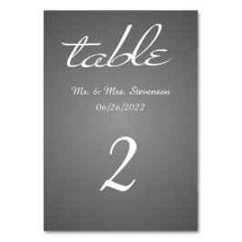 Late tabelnummers kaart