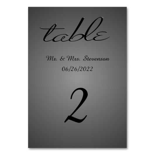 Late tabelnummers kaart (Achterkant)