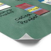 Laten we Bakken Poster (Hoek)