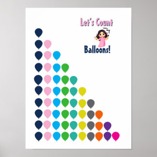 Laten we ballonnen tellen! Kleurrijke getallen ler Poster