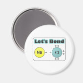 Laten we Bond! Magneet (Voorkant / Achterkant)