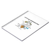 Laten we met de waterkrachtcentrale turbine gaan notitieboek (Linkerzijde)