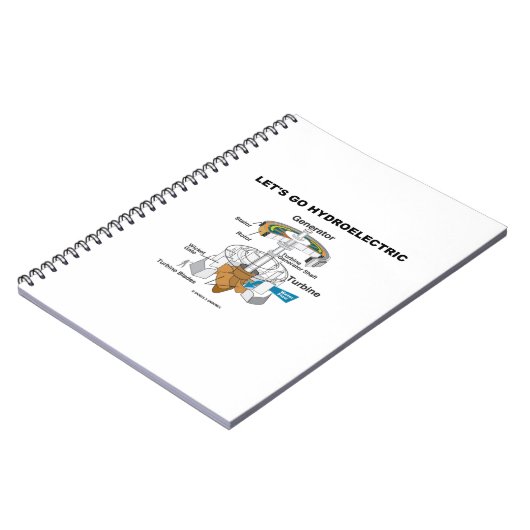 Laten we met de waterkrachtcentrale turbine gaan notitieboek (Linkerzijde)