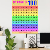 Laten we tot 100 tellen - Classroom Honderden Graf Poster (Thuiskantoor)