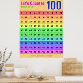Laten we tot 100 tellen - Classroom Honderden Graf Poster (Keuken)