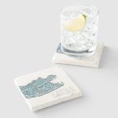 Later Alligator Stenen Onderzetter (Zijkant)